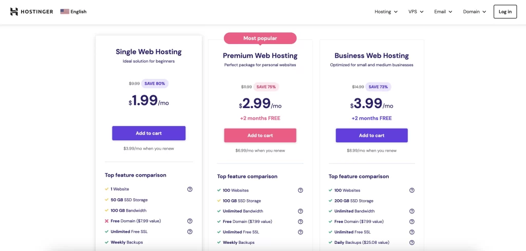 Hostinger - Trusthost.net